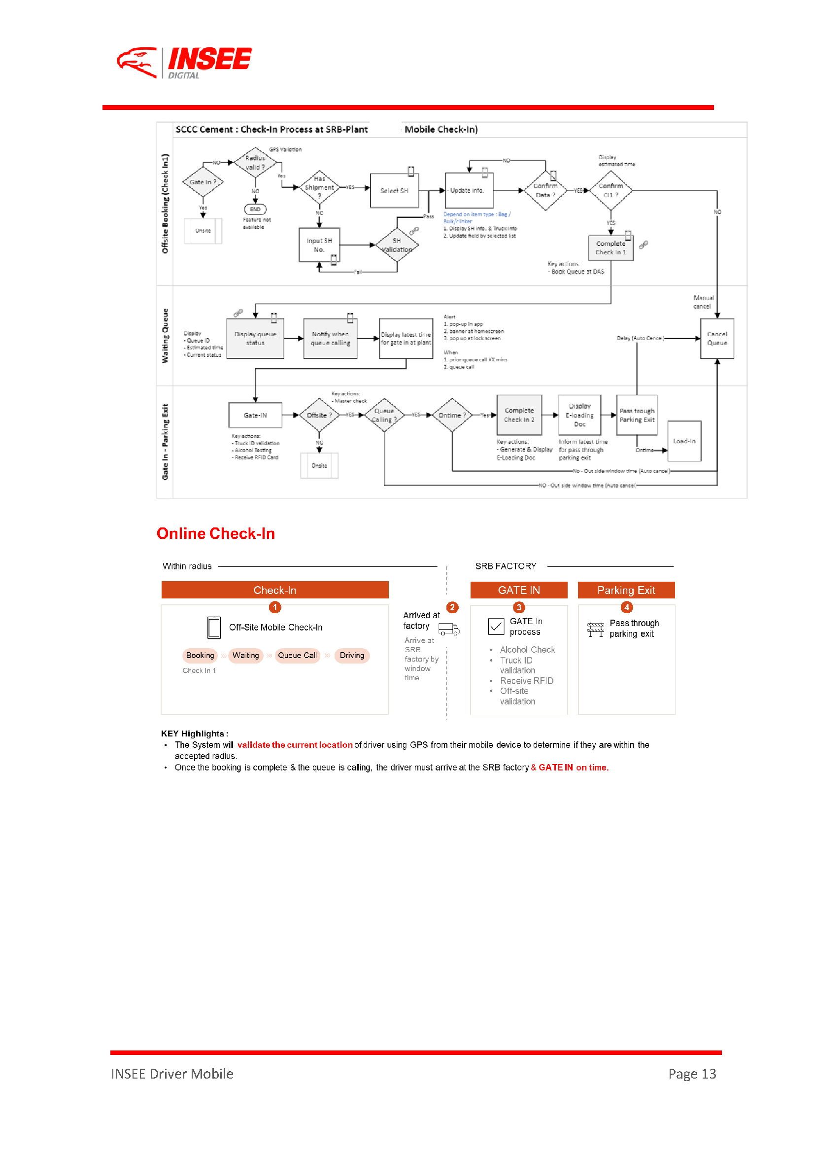 Request For Proposal (RFP) page 13
