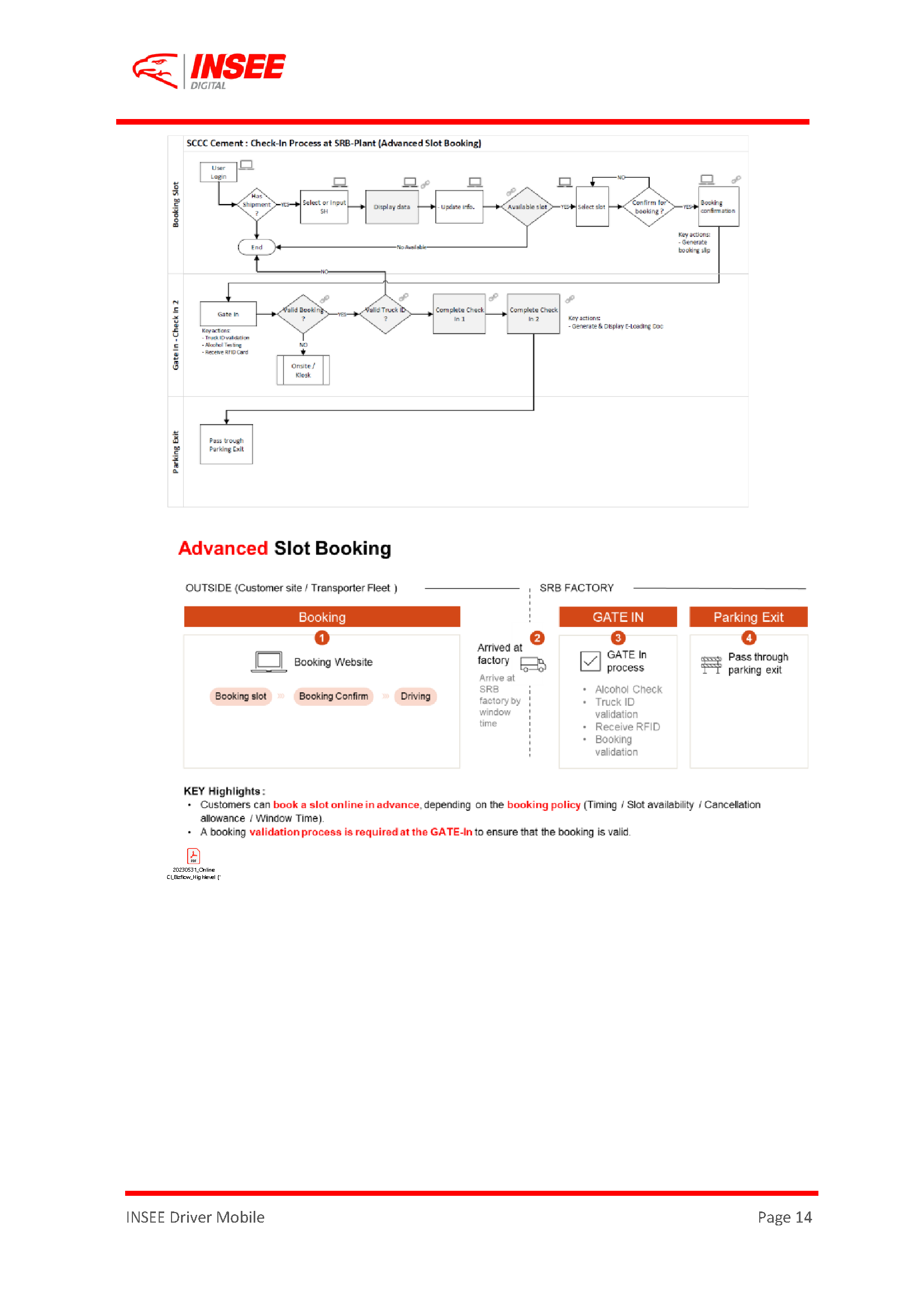 Request For Proposal (RFP) page 14