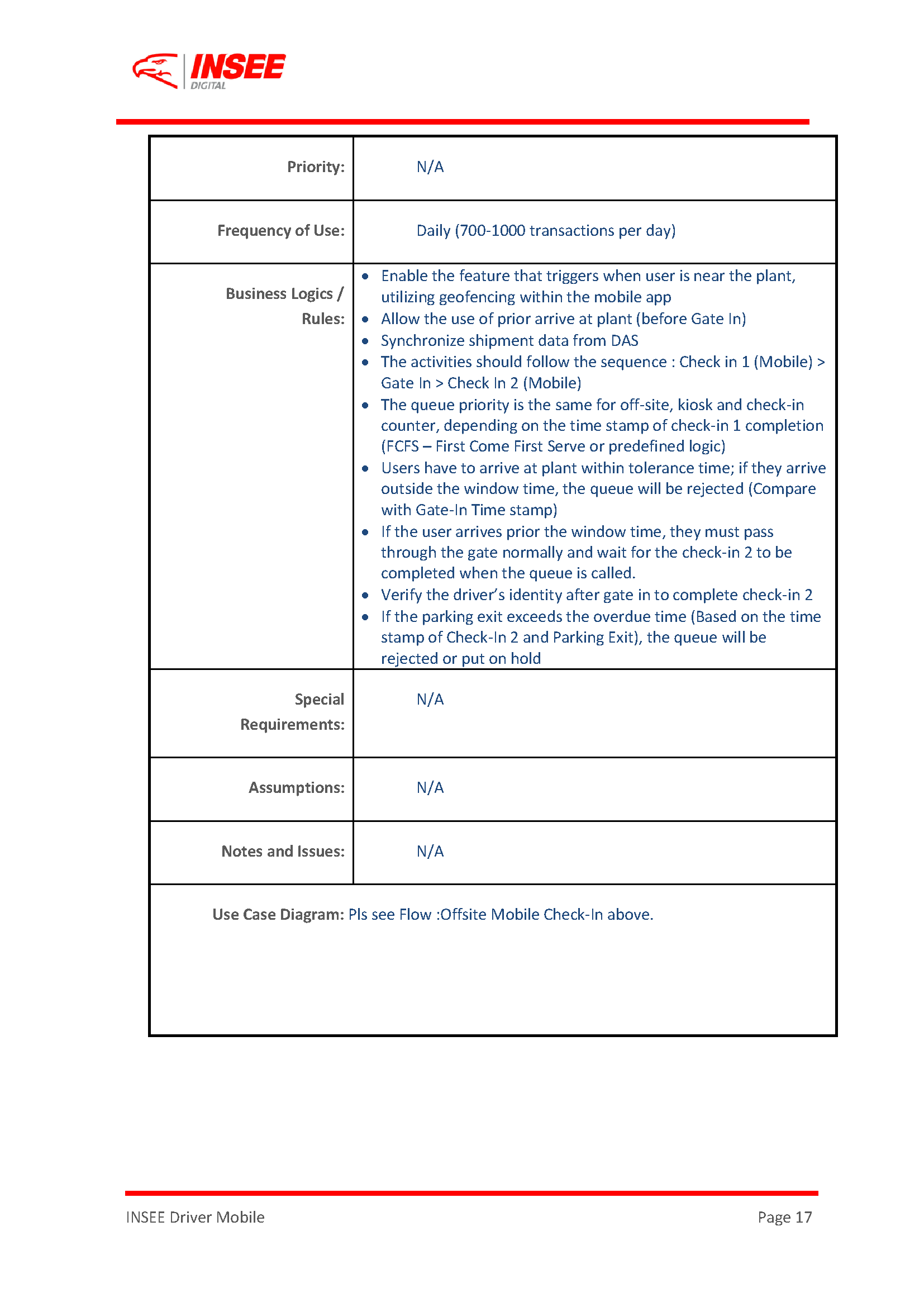 Request For Proposal (RFP) page 17