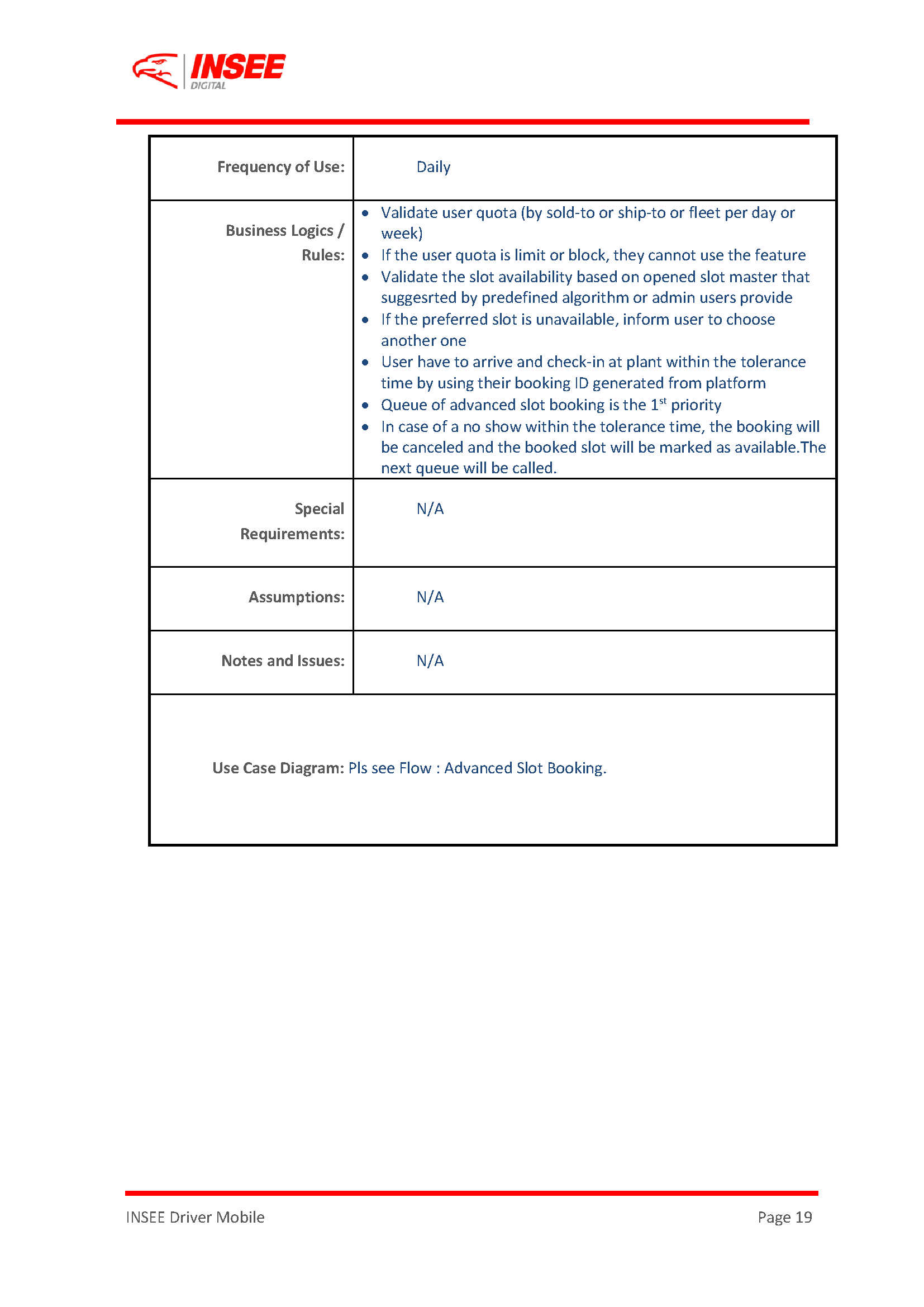 Request For Proposal (RFP) page 19