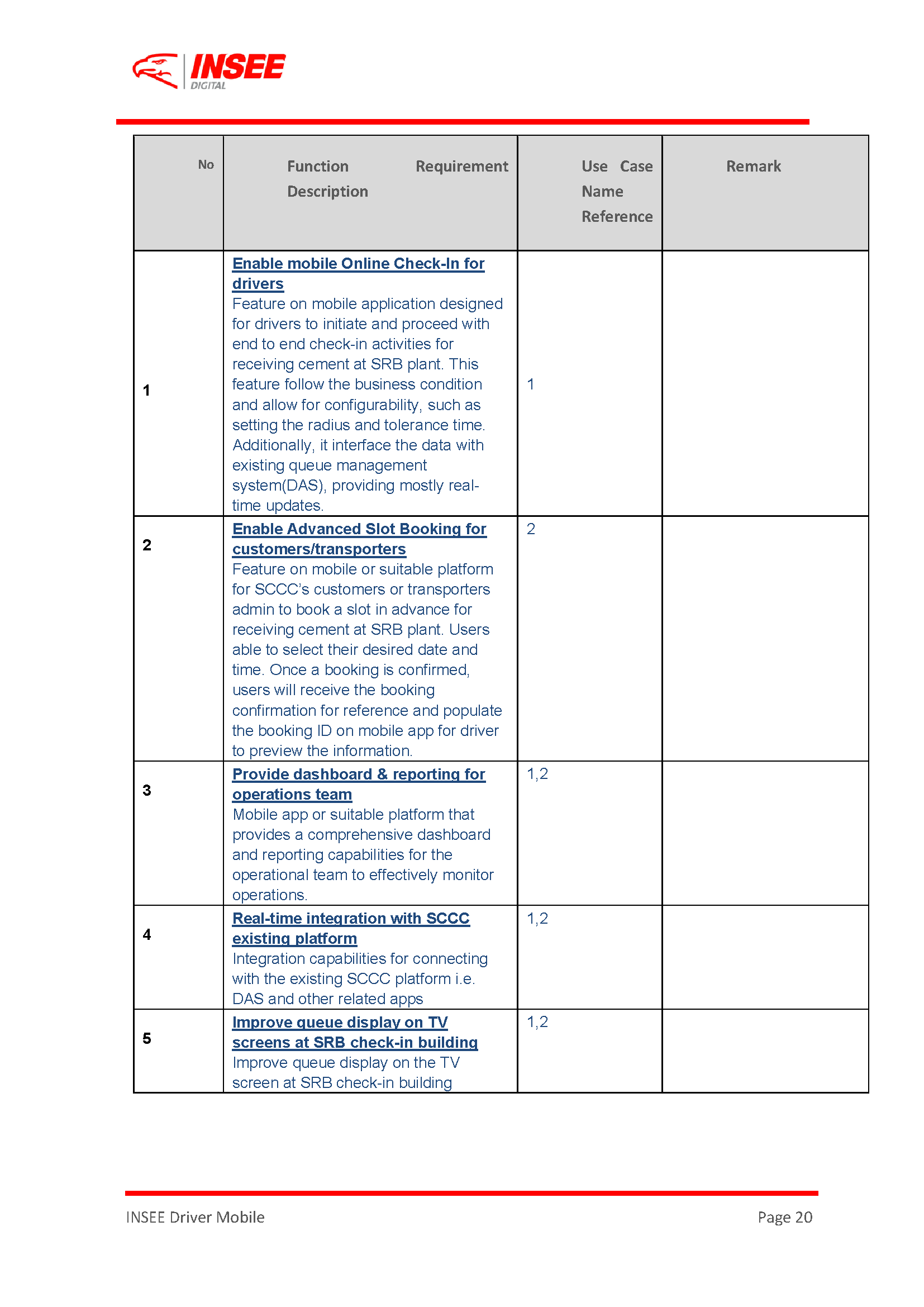 Request For Proposal (RFP) page 20