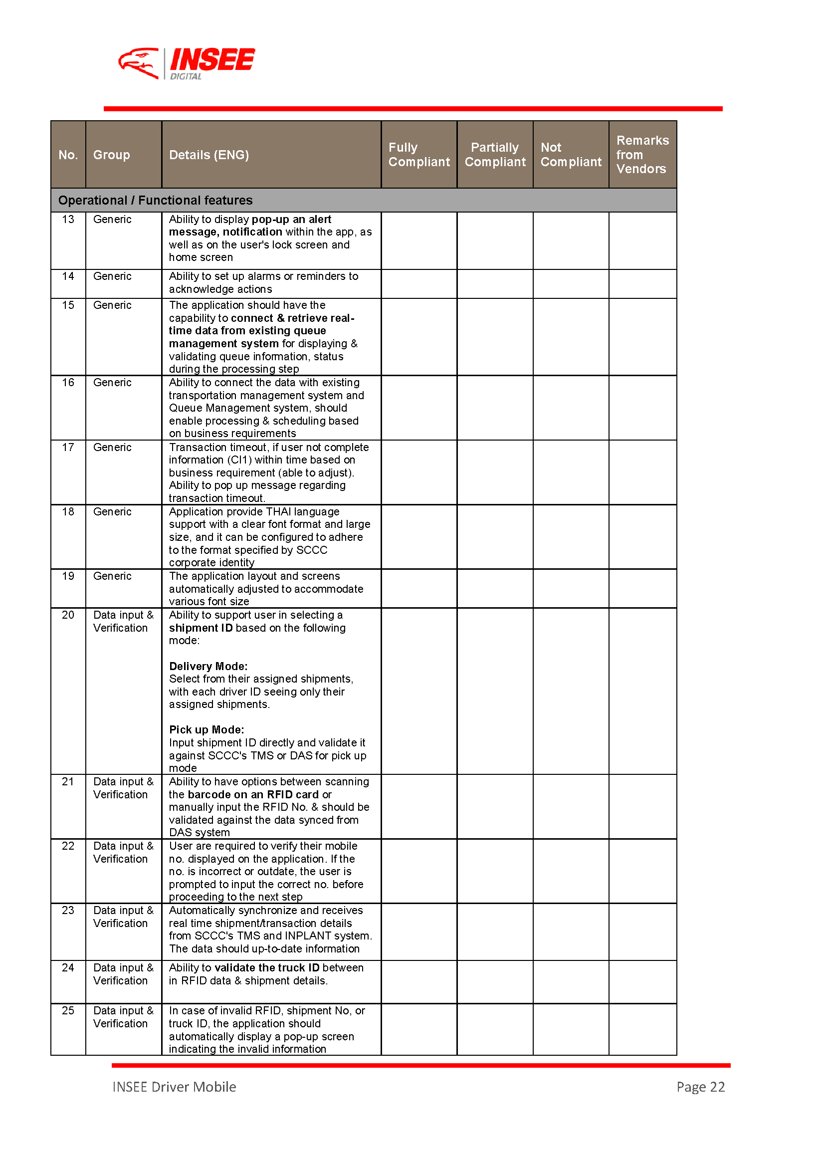 Request For Proposal (RFP) page 22