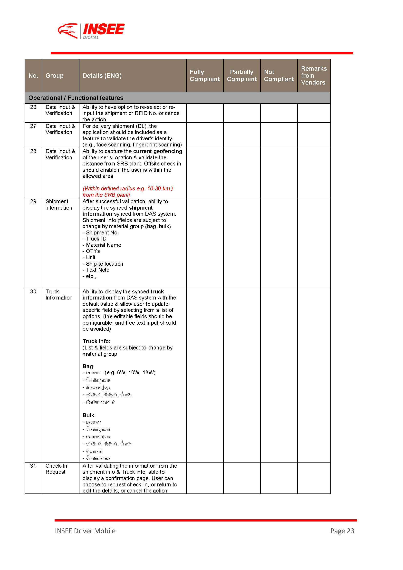 Request For Proposal (RFP) page 23