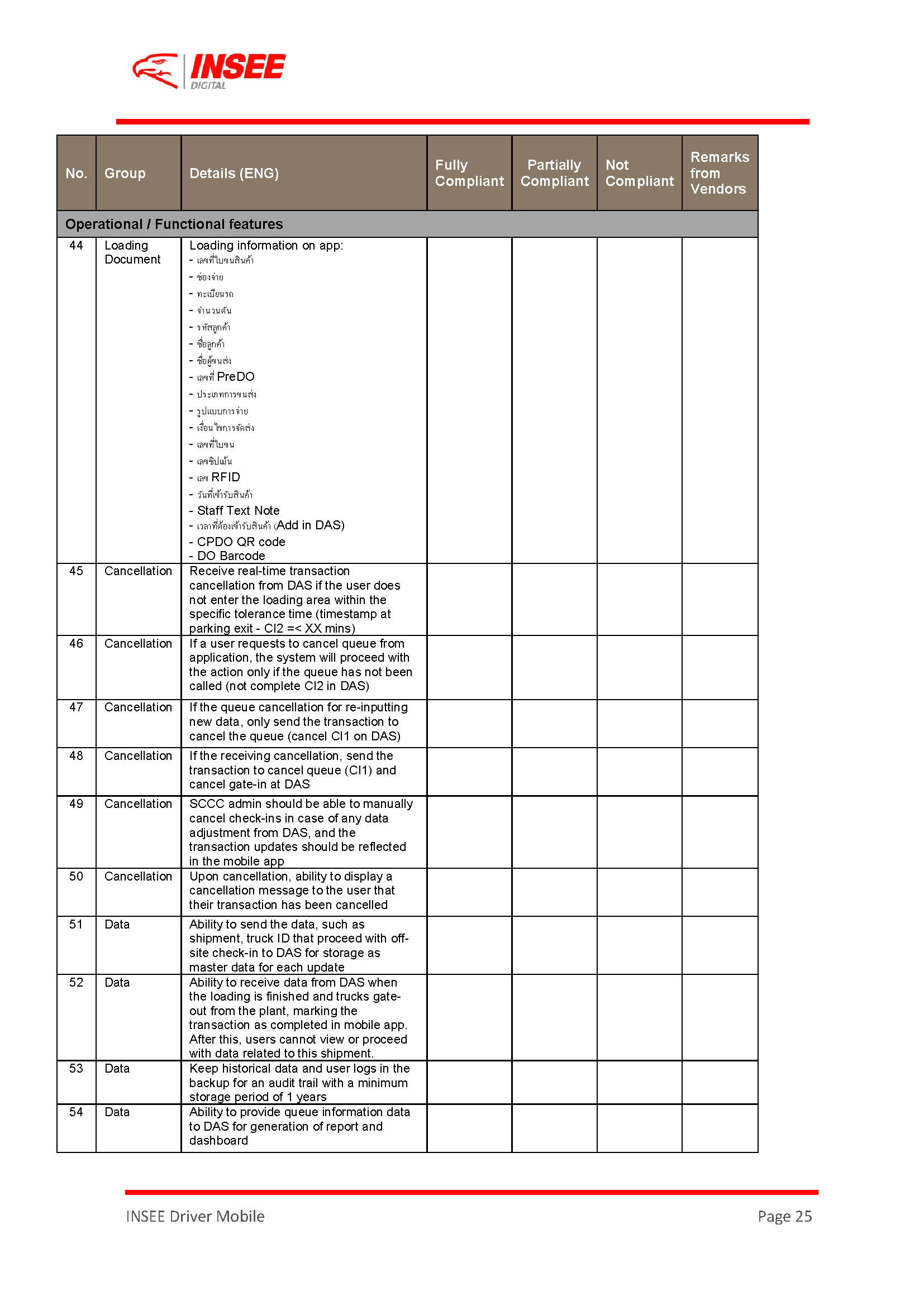 Request For Proposal (RFP) page 25