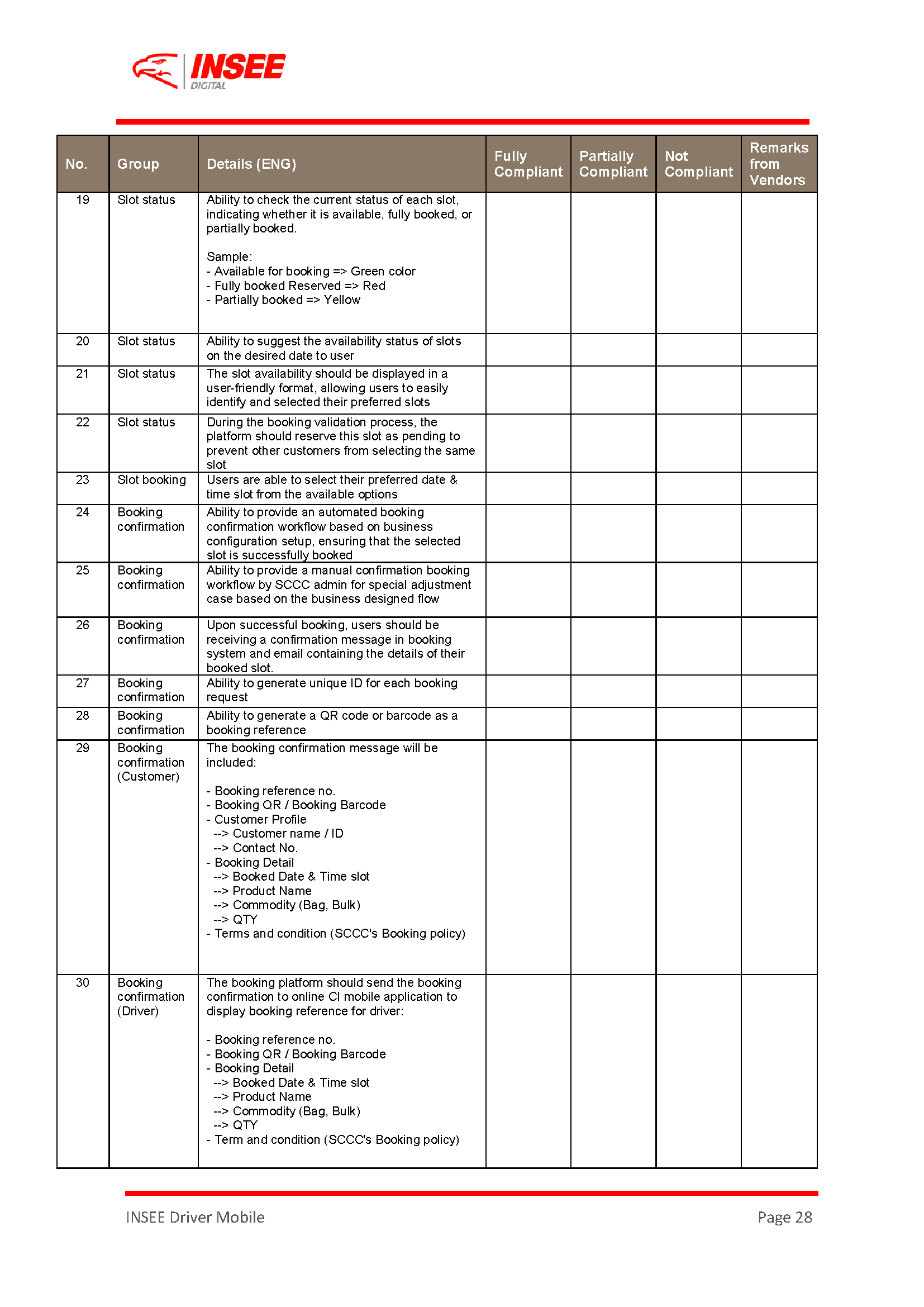 Request For Proposal (RFP) page 28