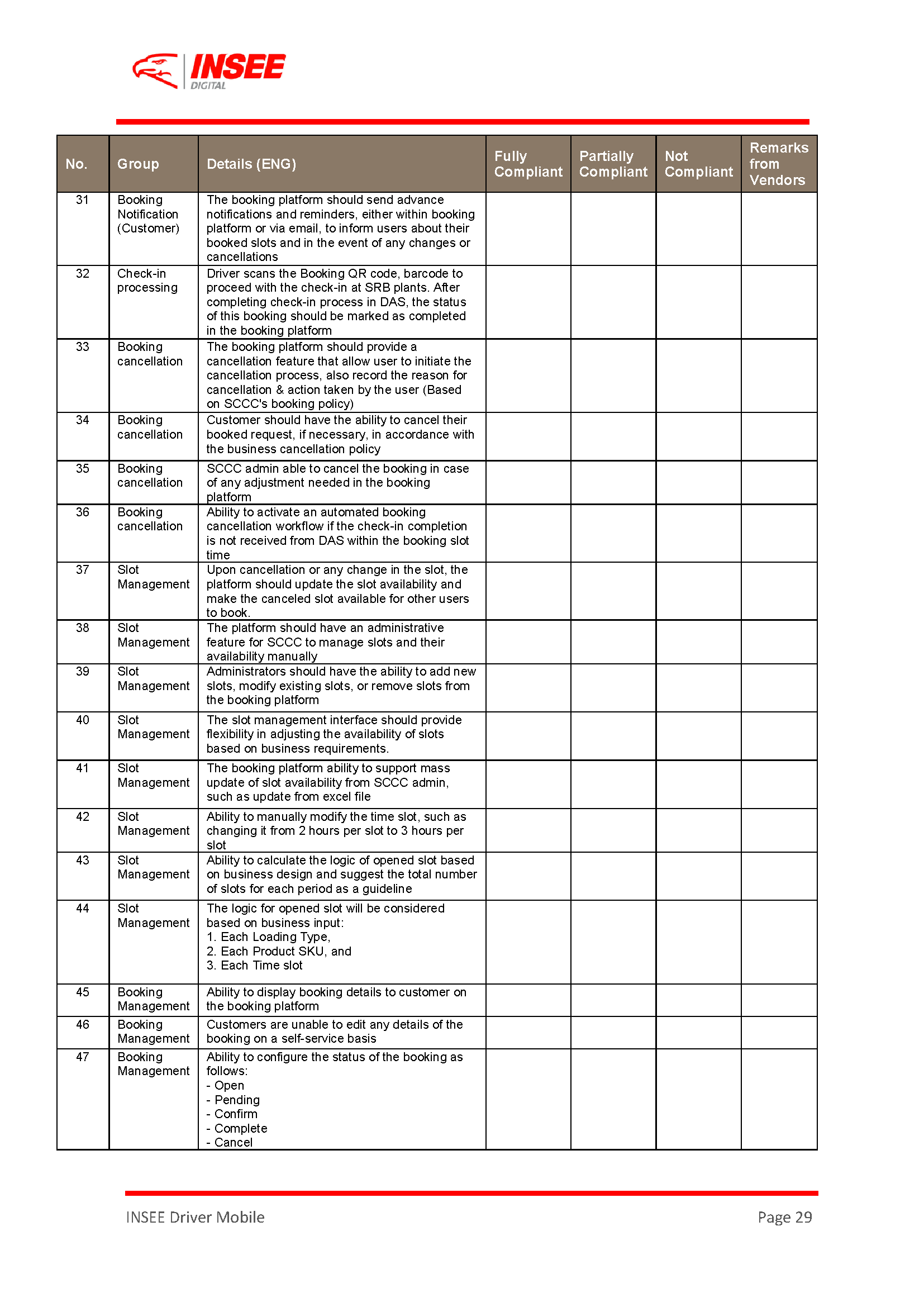Request For Proposal (RFP) page 29