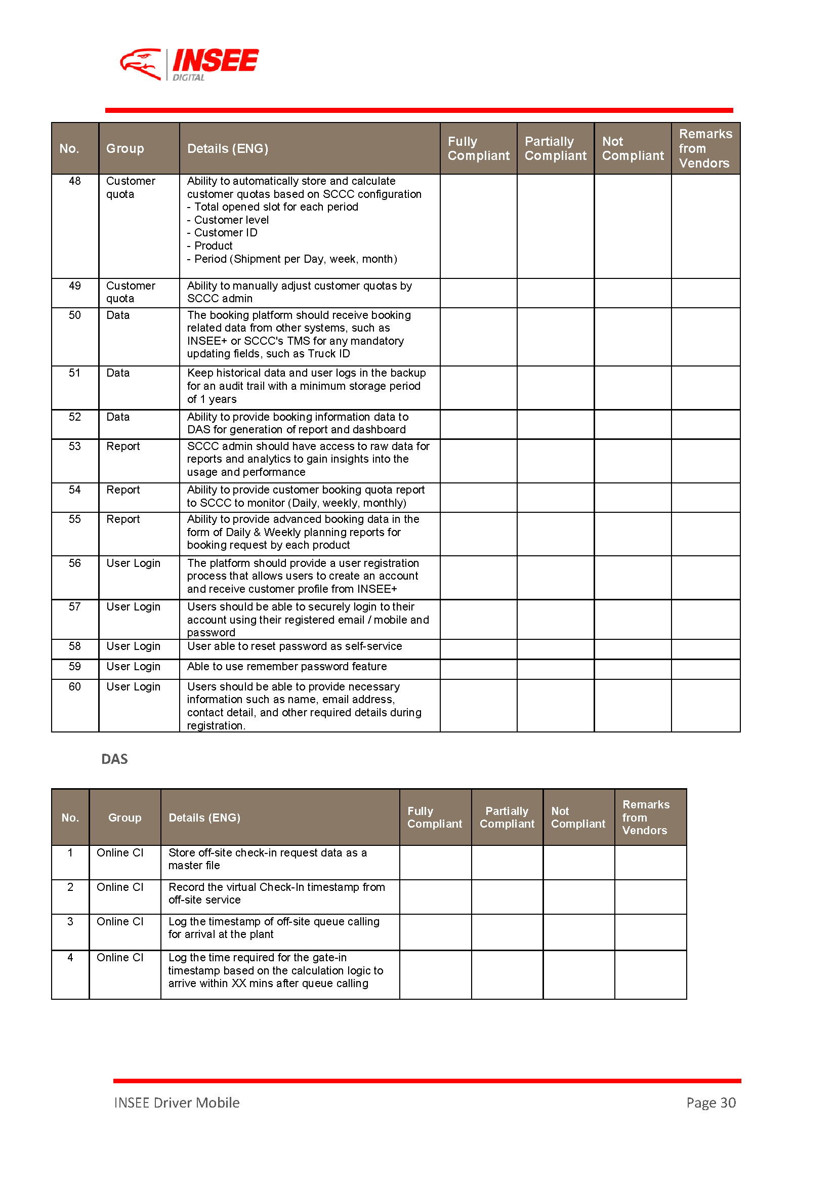 Request For Proposal (RFP) page 30