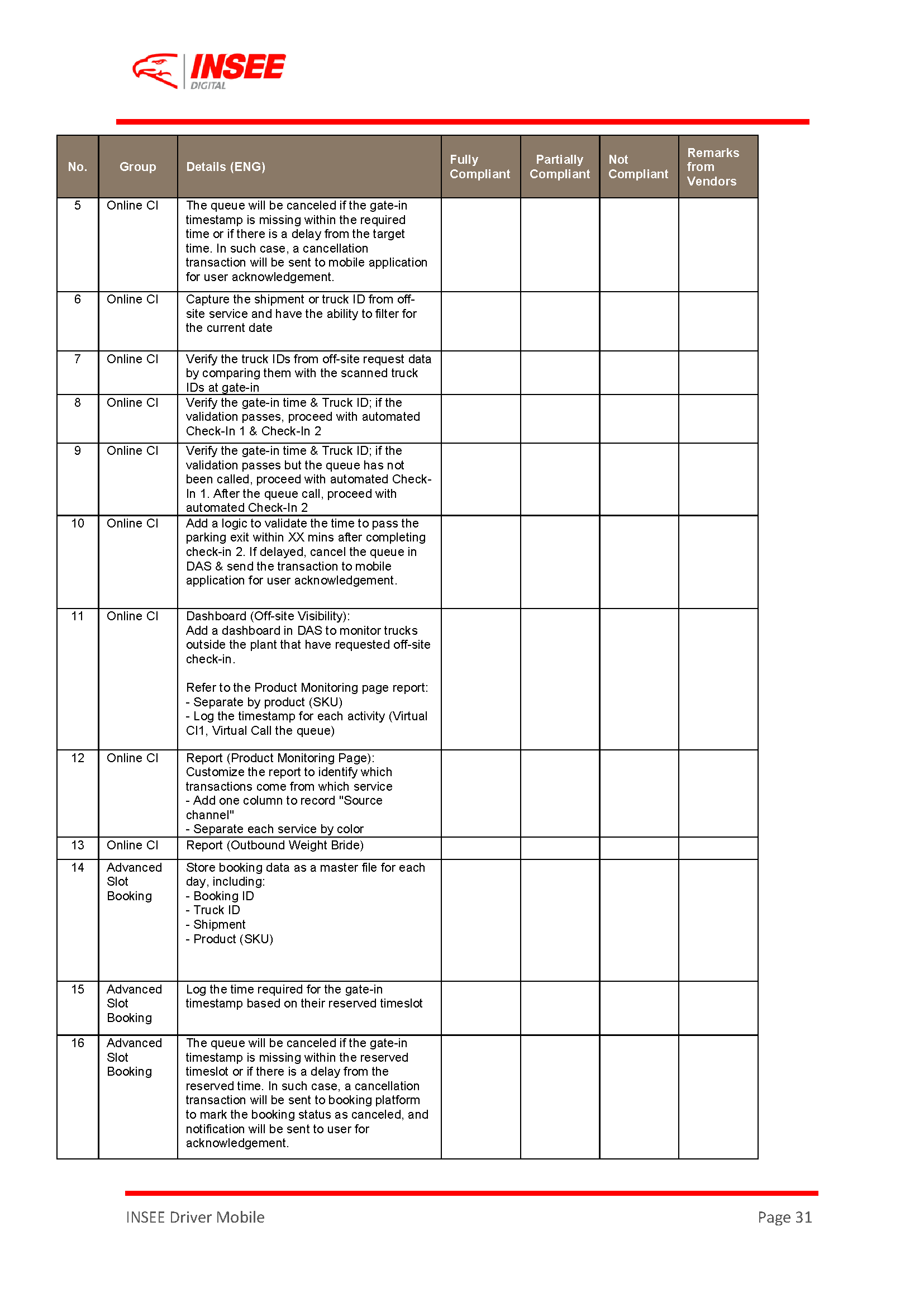 Request For Proposal (RFP) page 31