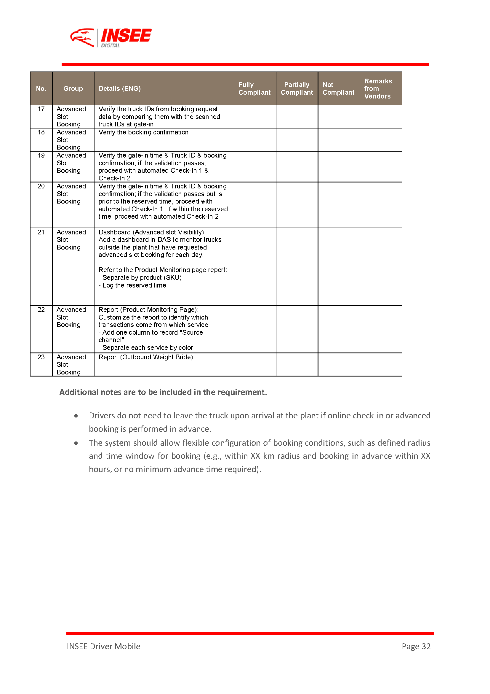 Request For Proposal (RFP) page 32