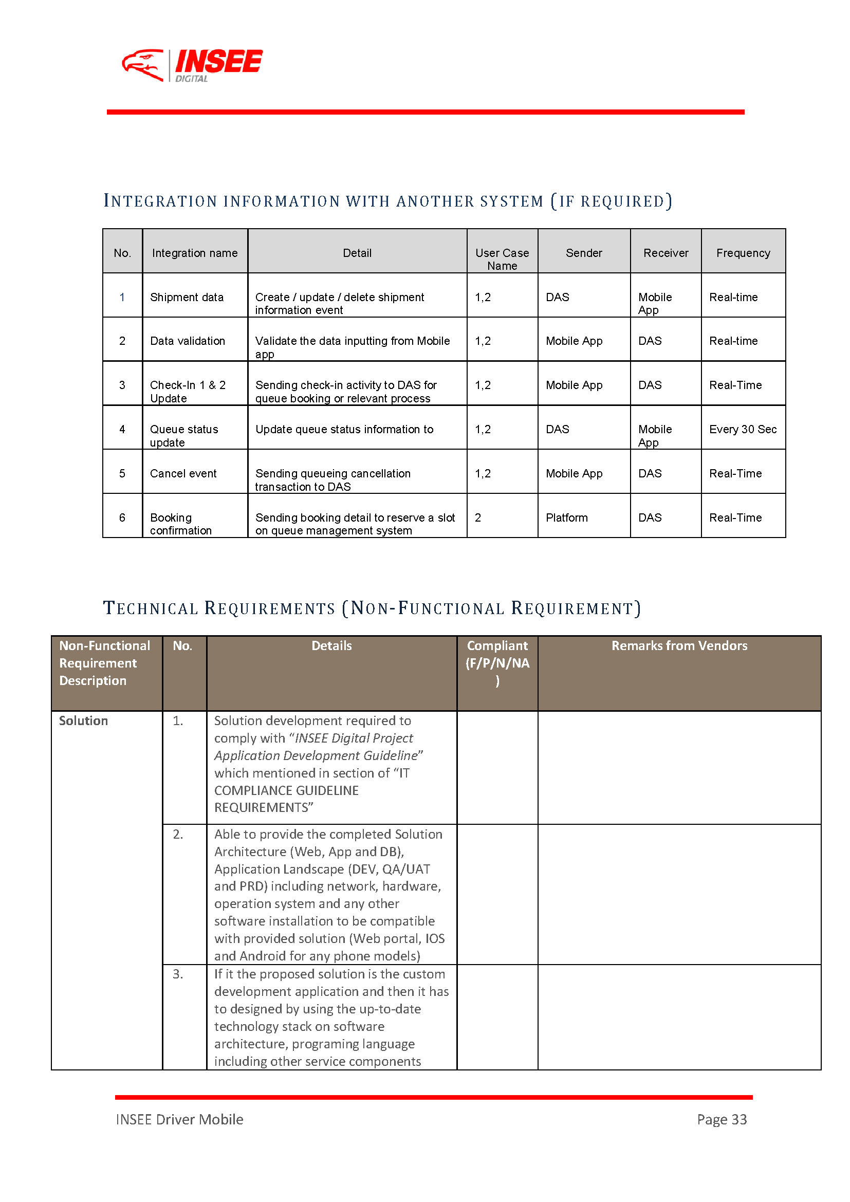 Request For Proposal (RFP) page 33