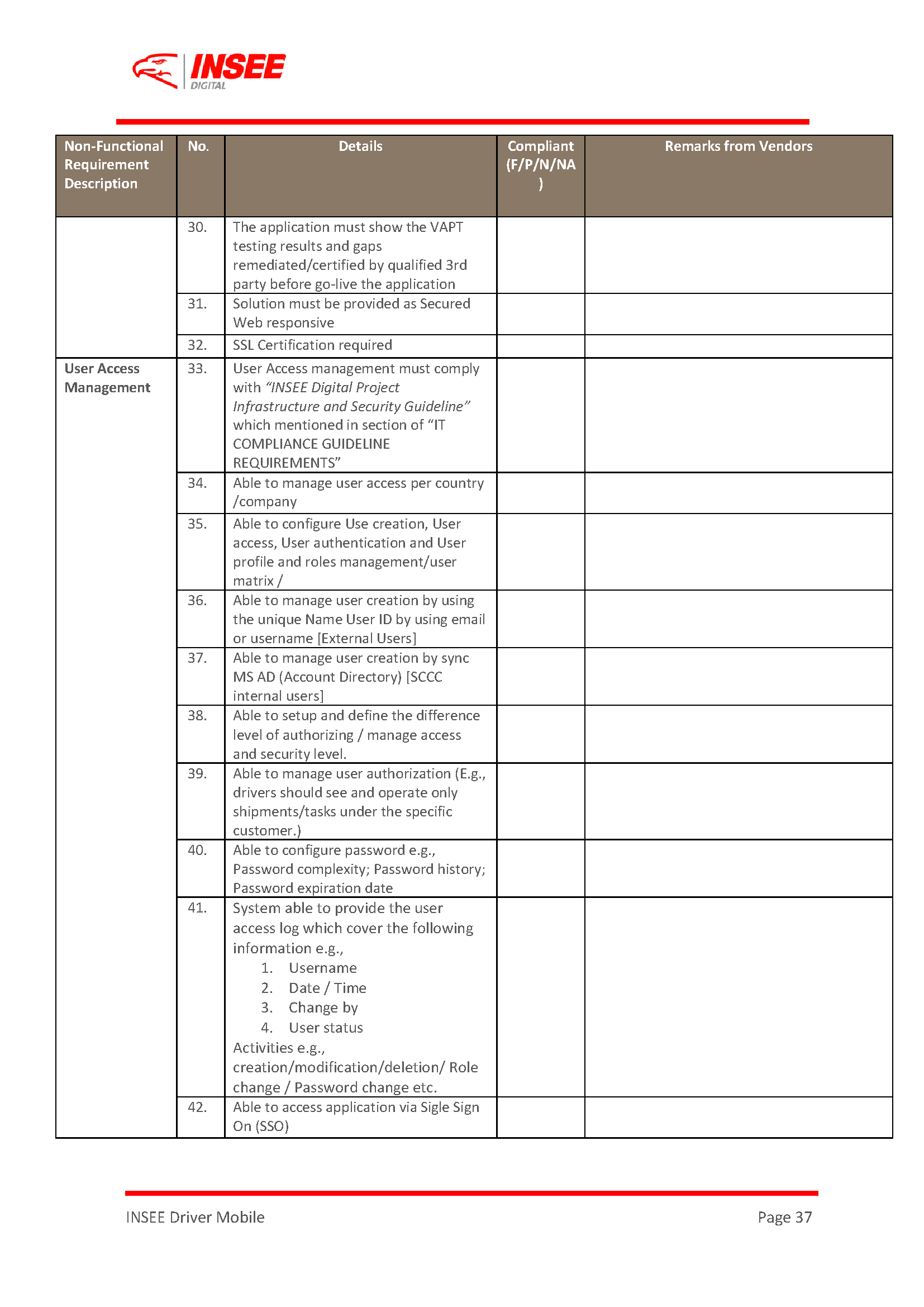 Request For Proposal (RFP) page 37