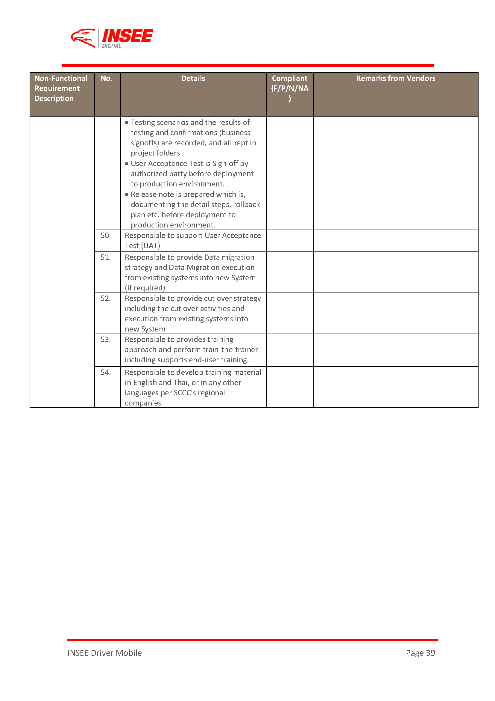Request For Proposal (RFP) page 39