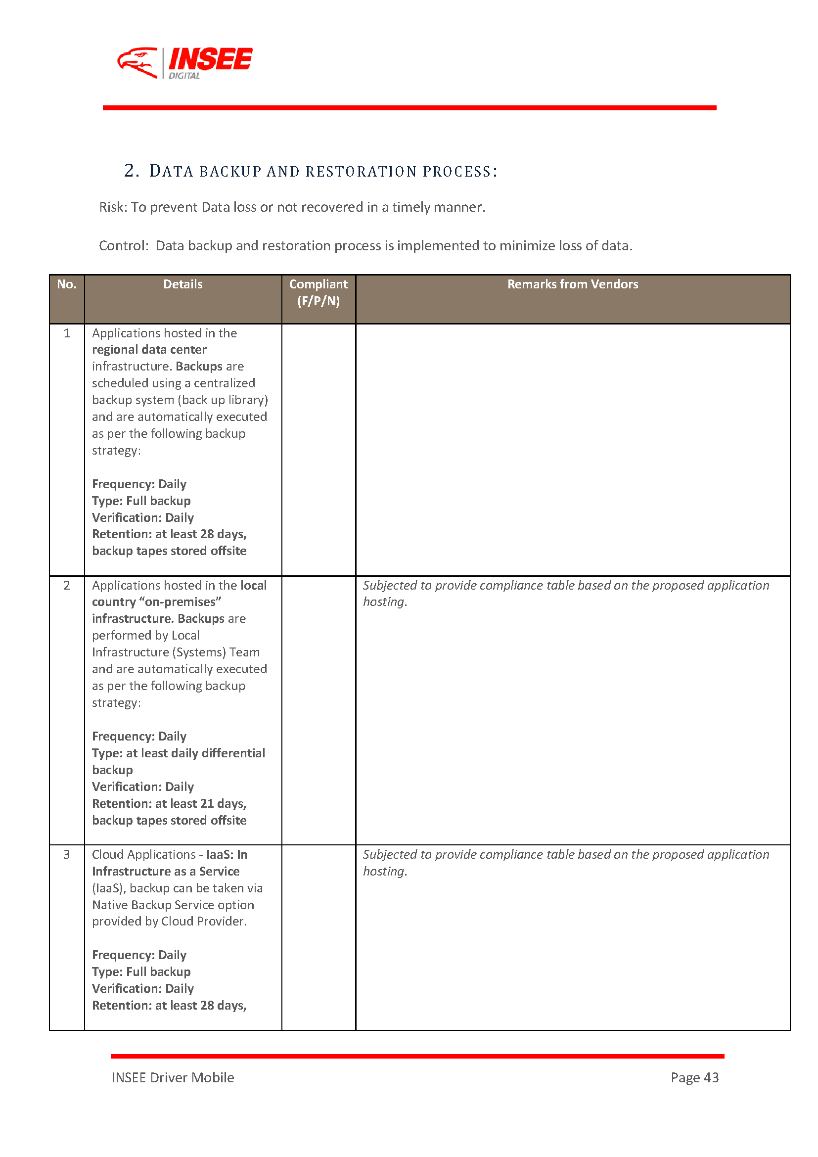 Request For Proposal (RFP) page 43