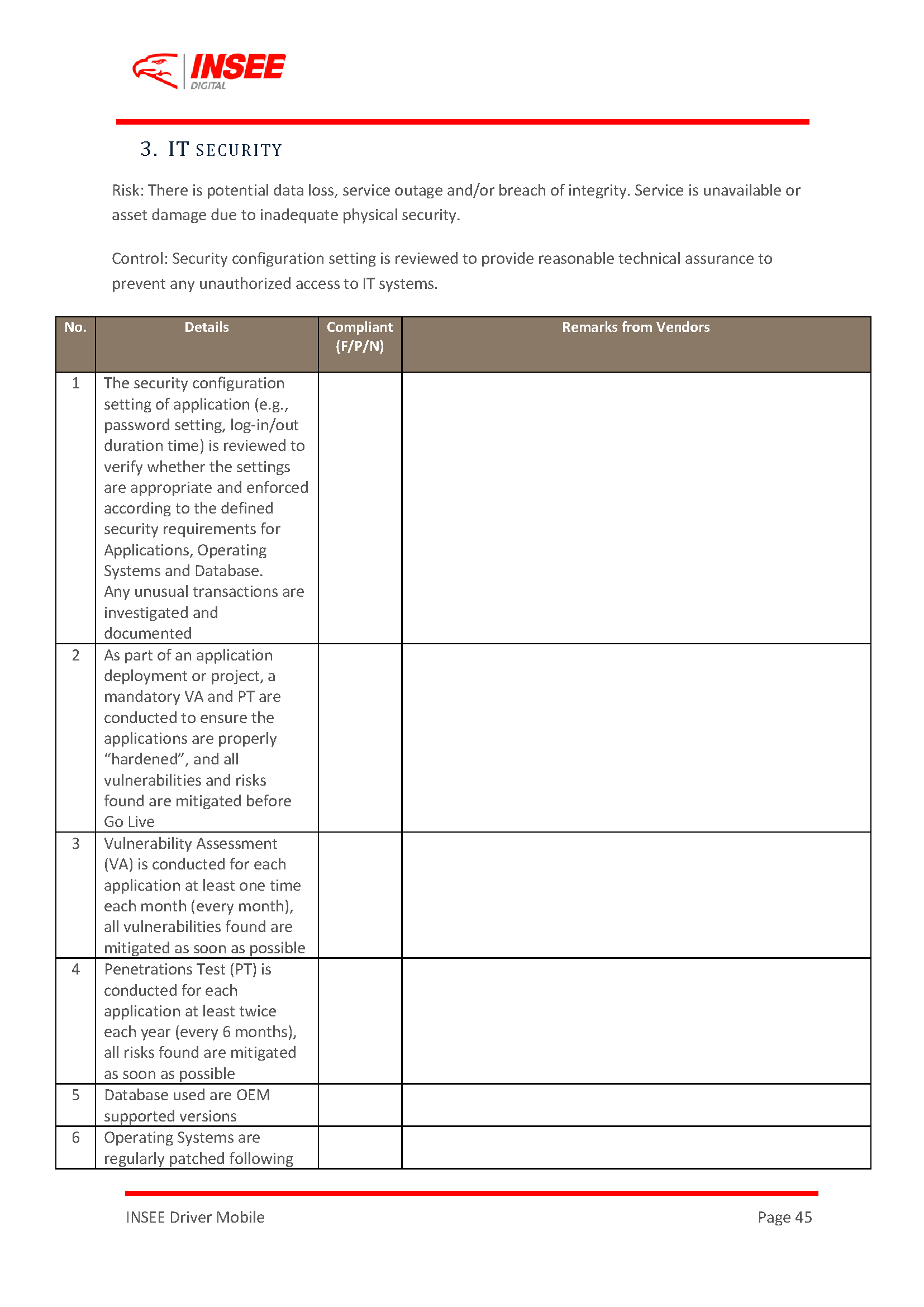 Request For Proposal (RFP) page 45