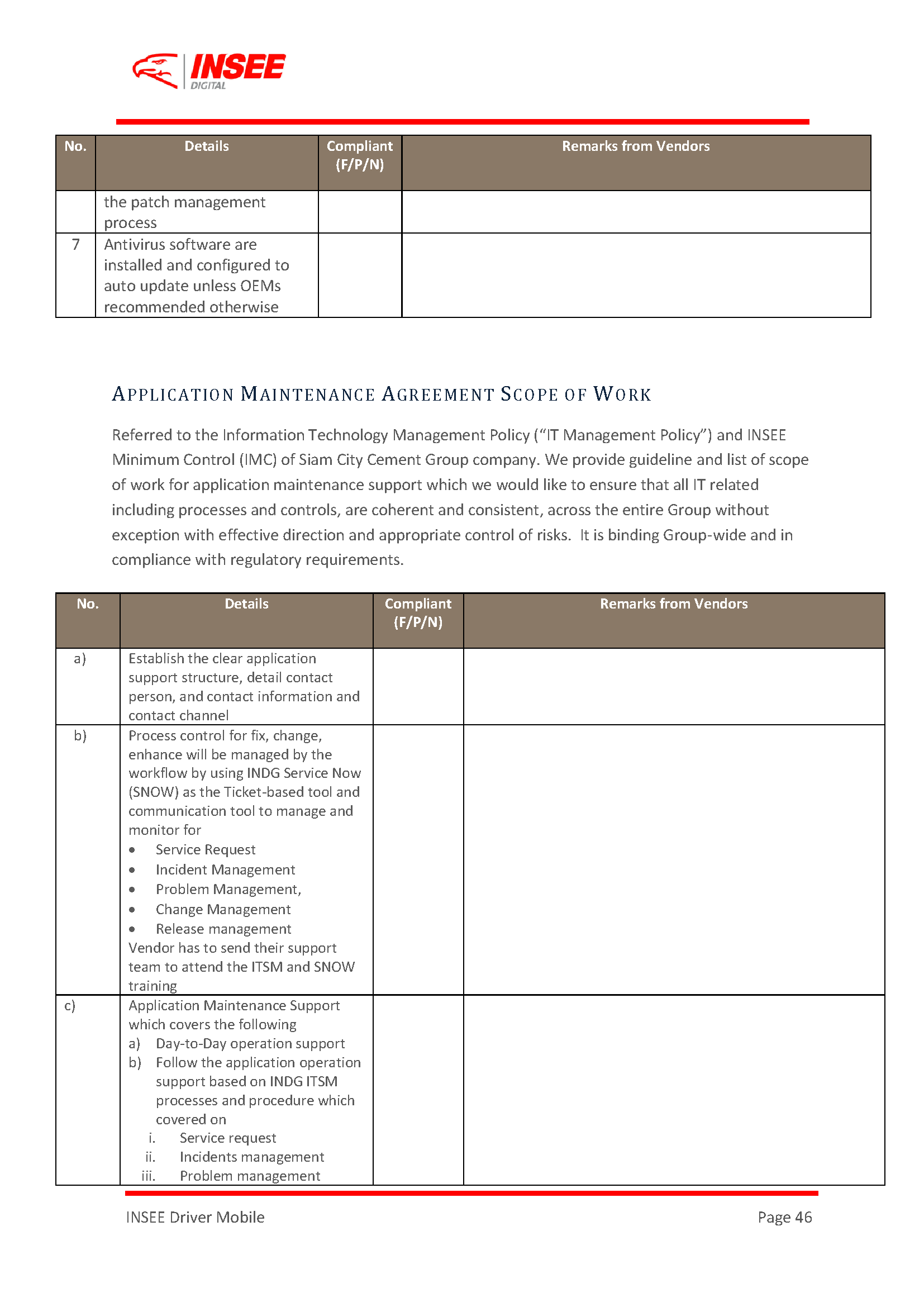 Request For Proposal (RFP) page 46