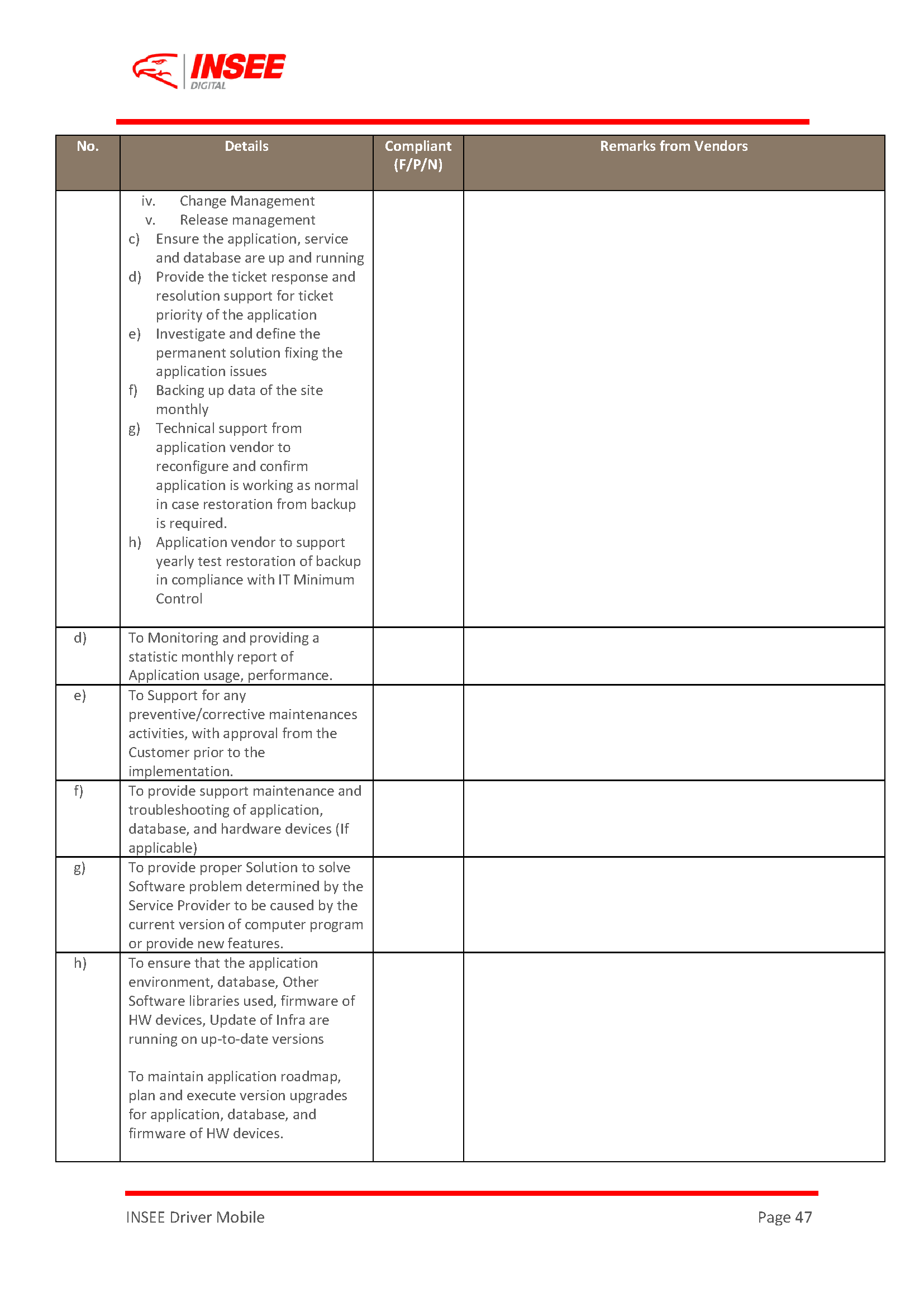 Request For Proposal (RFP) page 47
