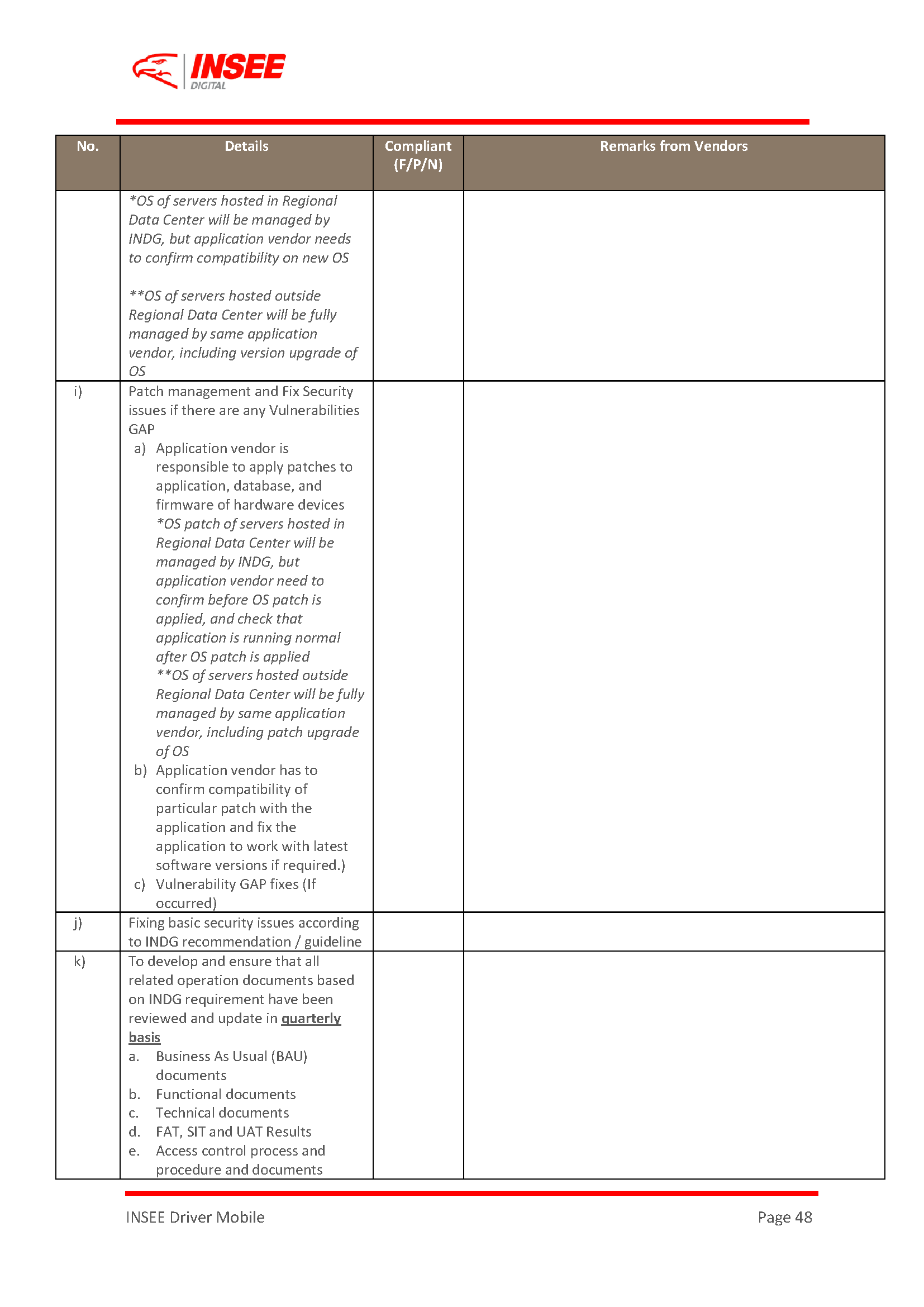 Request For Proposal (RFP) page 48