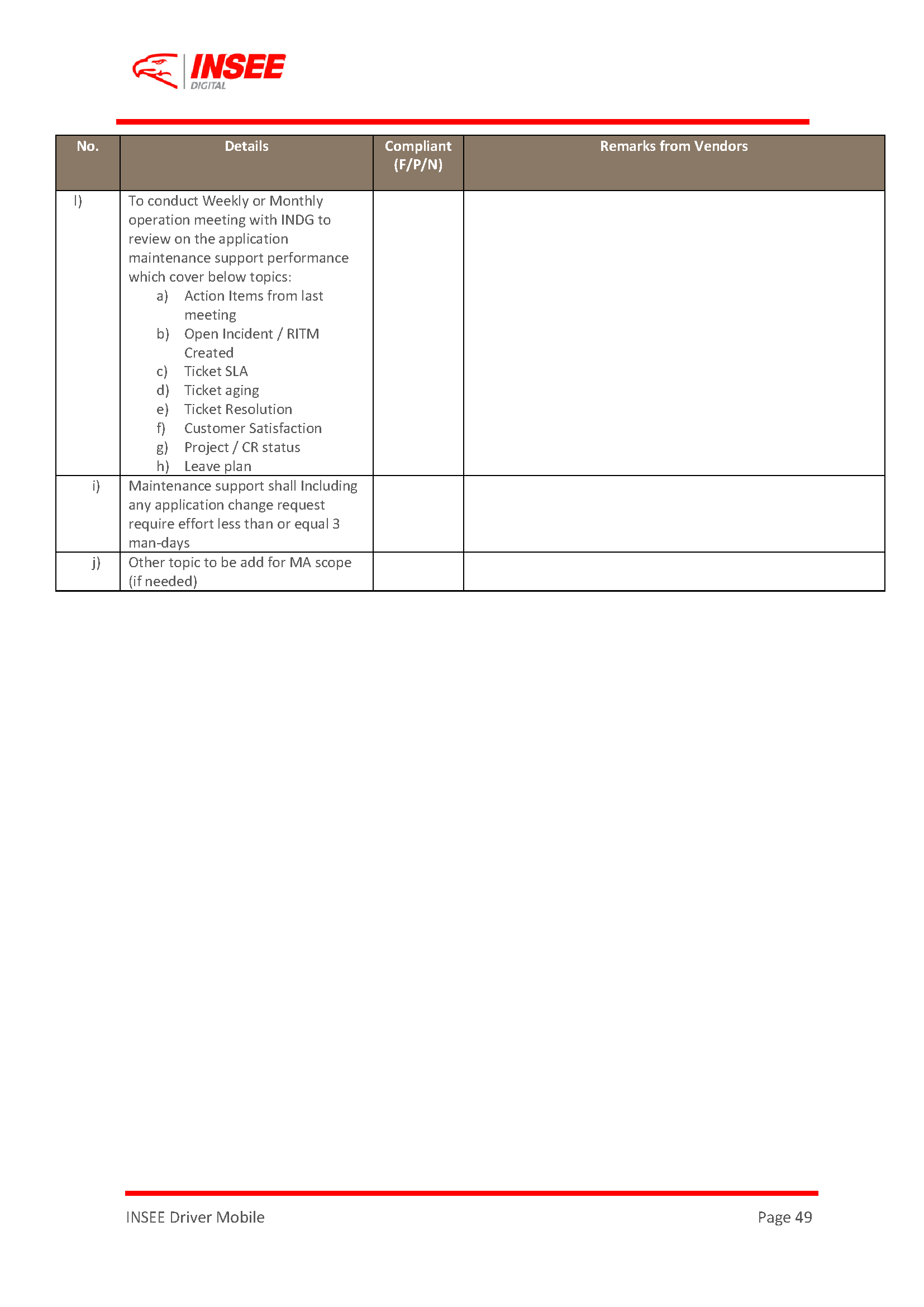 Request For Proposal (RFP) page 49