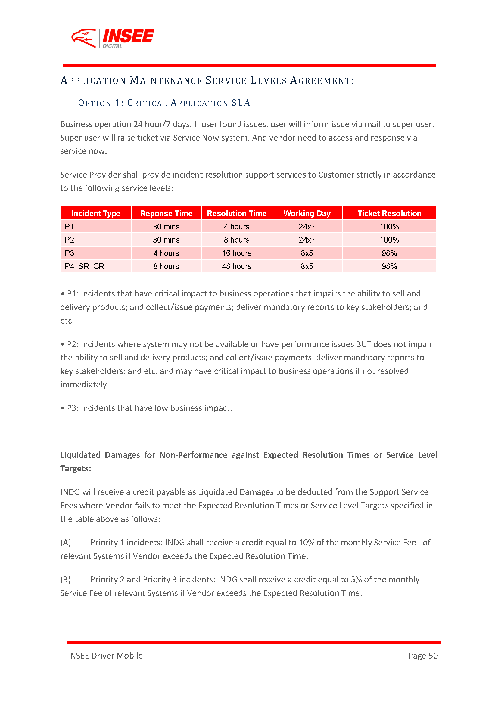 Request For Proposal (RFP) page 50