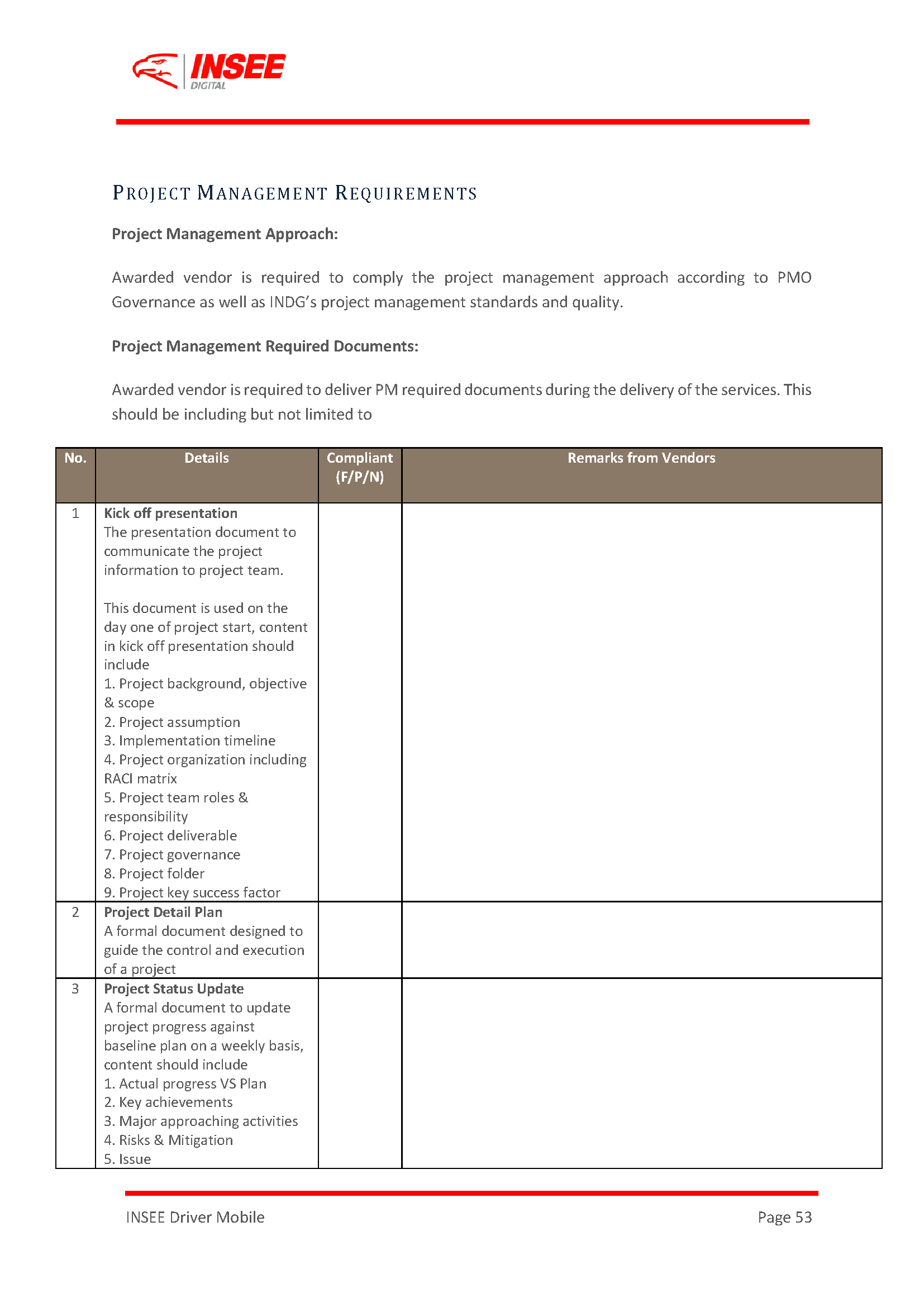 Request For Proposal (RFP) page 53