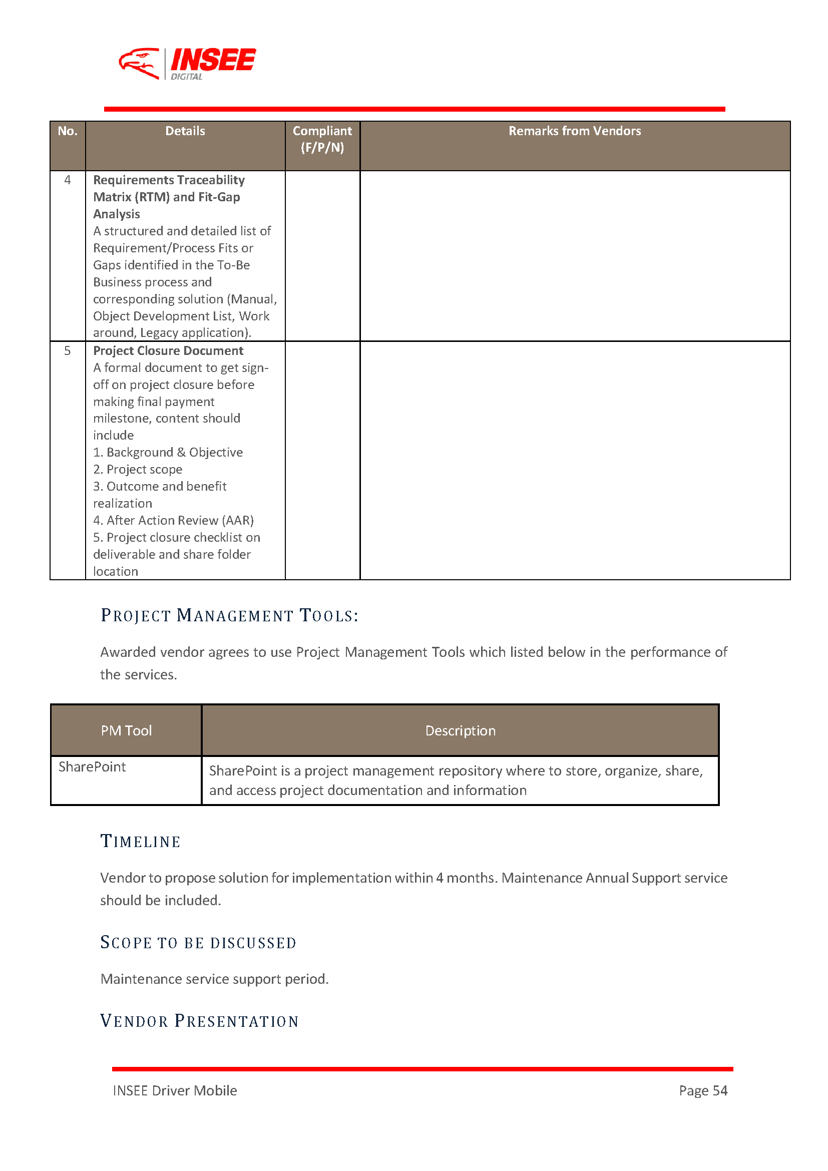 Request For Proposal (RFP) page 54